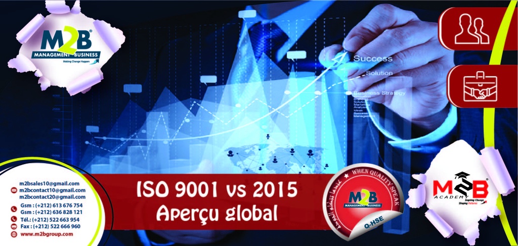 ISO 9001 vs 2015_Aperçu global